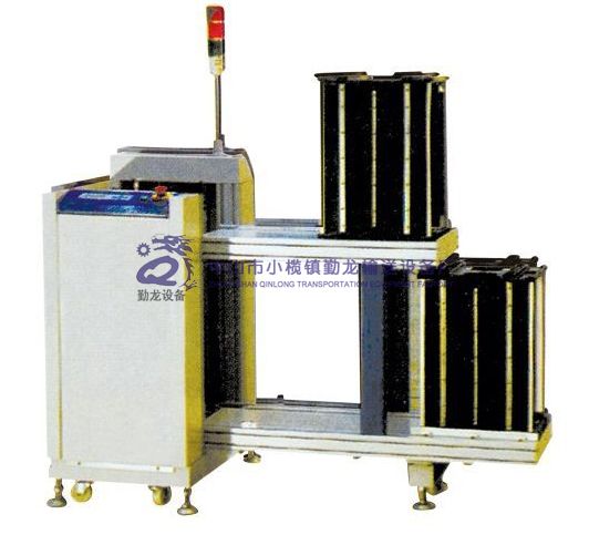 自動(dòng)化包裝線廠家基本工藝設(shè)計(jì)思路